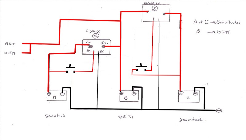 Comment brancher mon coupleur-séparateur Cyrix-ct ?