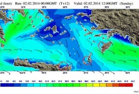 Grib METU3 maillage 20 milles Lecture site Turk Weather Forecast